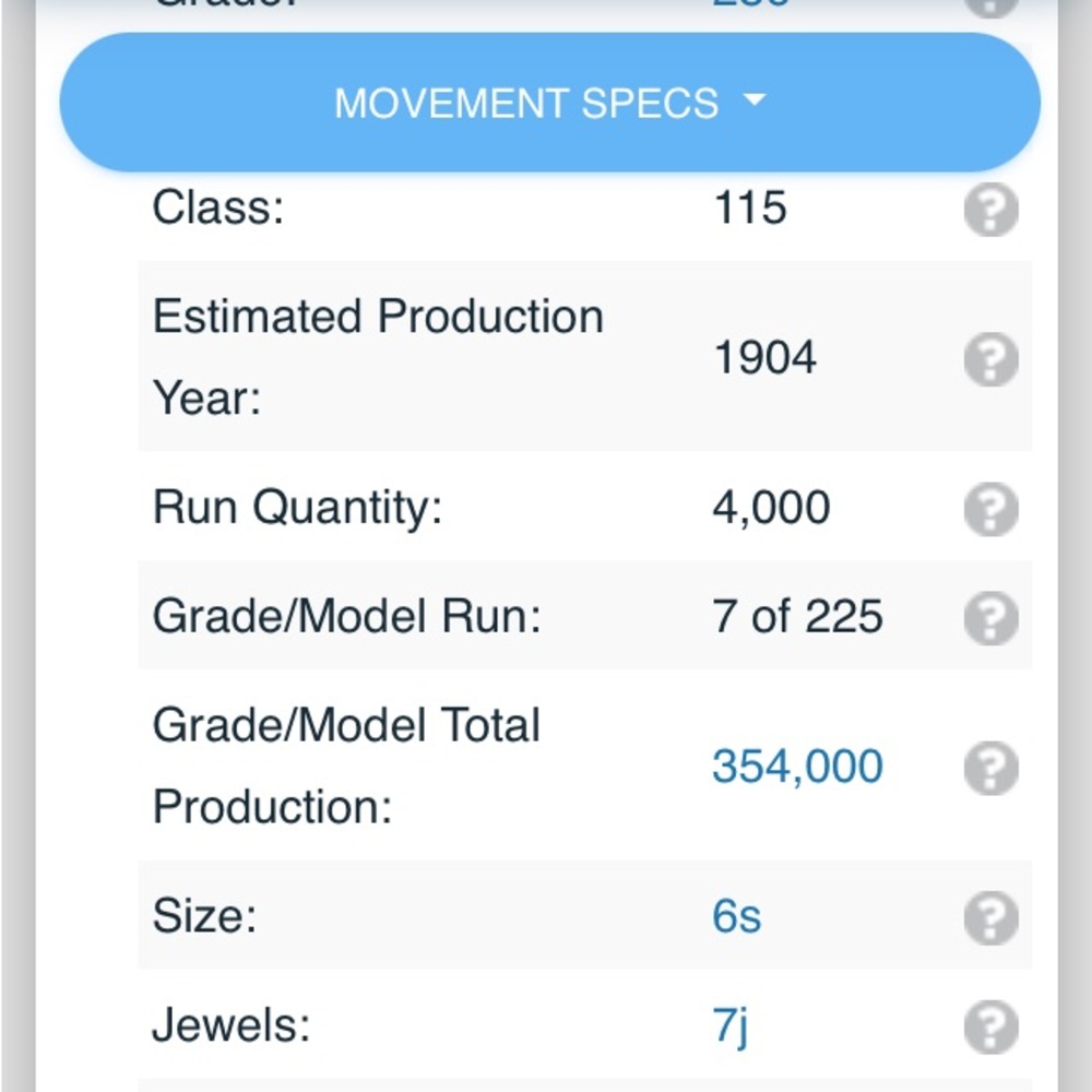 Rare 122yr.Old Solid 14K Gold Diamond Case Elgin 7J Moon&Star Pocket Watch. Runs - Picture 15 of 17